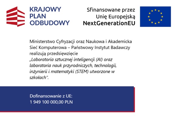 Na obrazie widoczna jest plansza informacyjna dotycząca finansowania projektu ze środków Unii Europejskiej. W górnej części znajduje się logo Krajowego Planu Odbudowy oraz informacja: „Sfinansowane przez Unię Europejską NextGenerationEU”, obok której widoczna jest flaga Unii Europejskiej. Poniżej znajduje się tekst informujący, że Ministerstwo Cyfryzacji oraz Naukowa i Akademicka Sieć Komputerowa – Państwowy Instytut Badawczy realizują przedsięwzięcie pod nazwą: „Laboratoria sztucznej inteligencji (AI) oraz laboratoria nauk przyrodniczych, technologii, inżynierii i matematyki (STEM) utworzone w szkołach”. Na dole planszy, w niebieskim polu, podana jest kwota dofinansowania z UE: 1 949 100 000,00 PLN.
